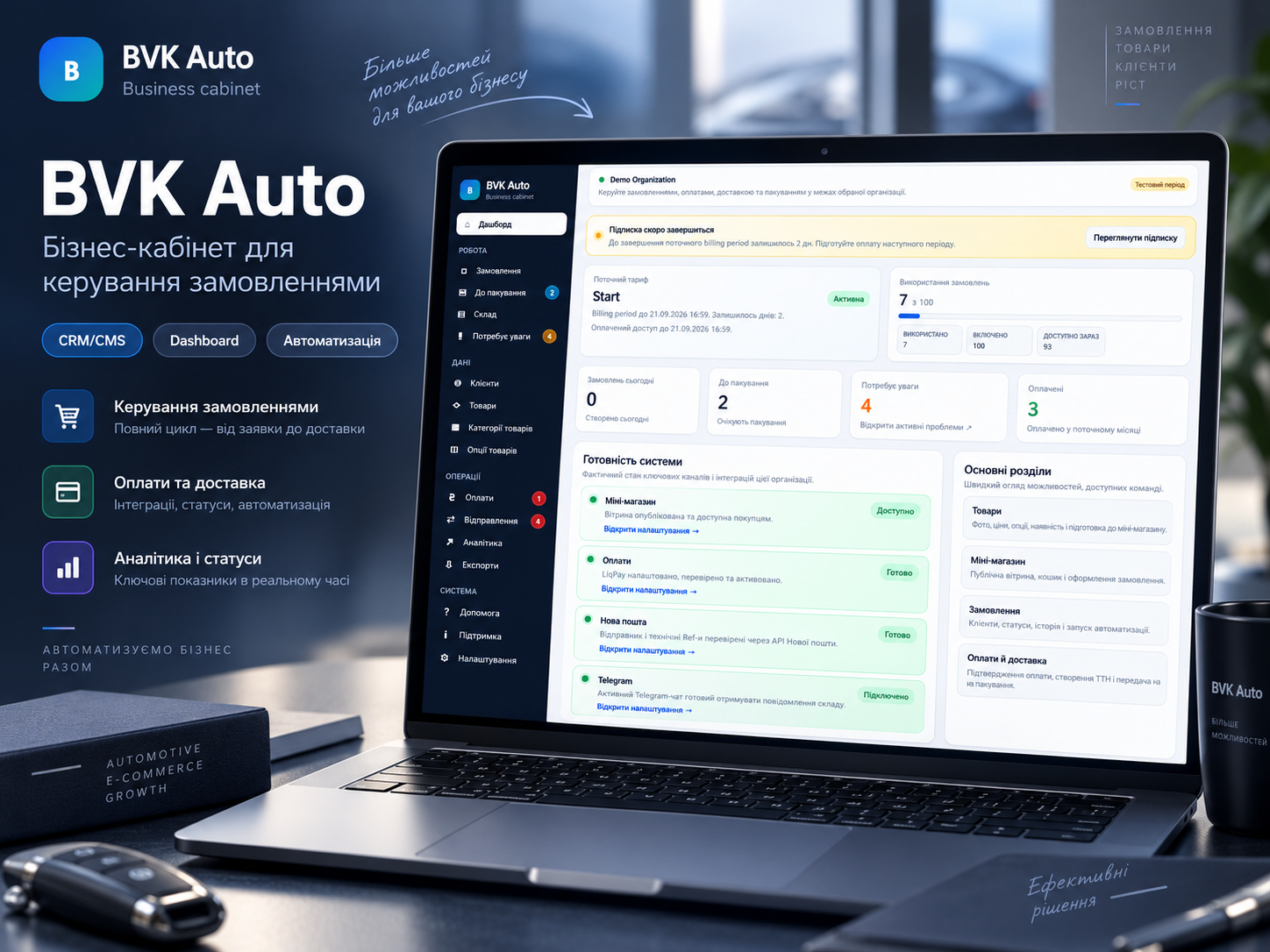 Презентація проекту BVK Auto