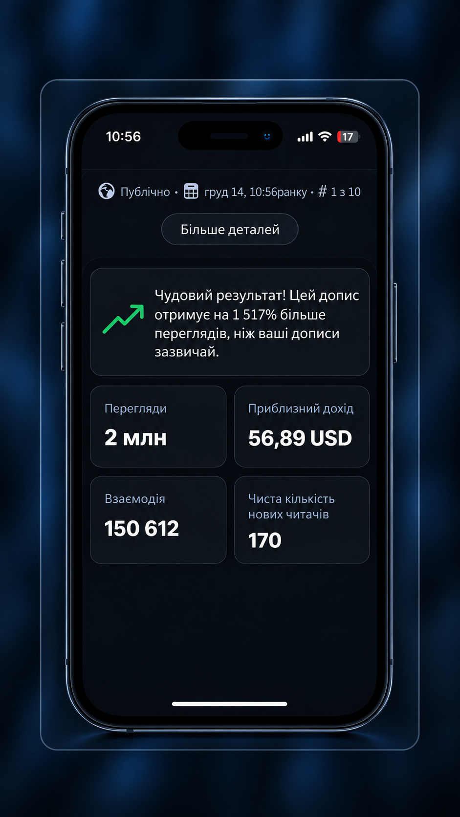 Статистика допису з 2 мільйонами переглядів та приблизним доходом 56,89 USD.